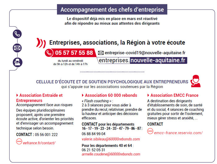 aides aux chefs d'entreprises et asso