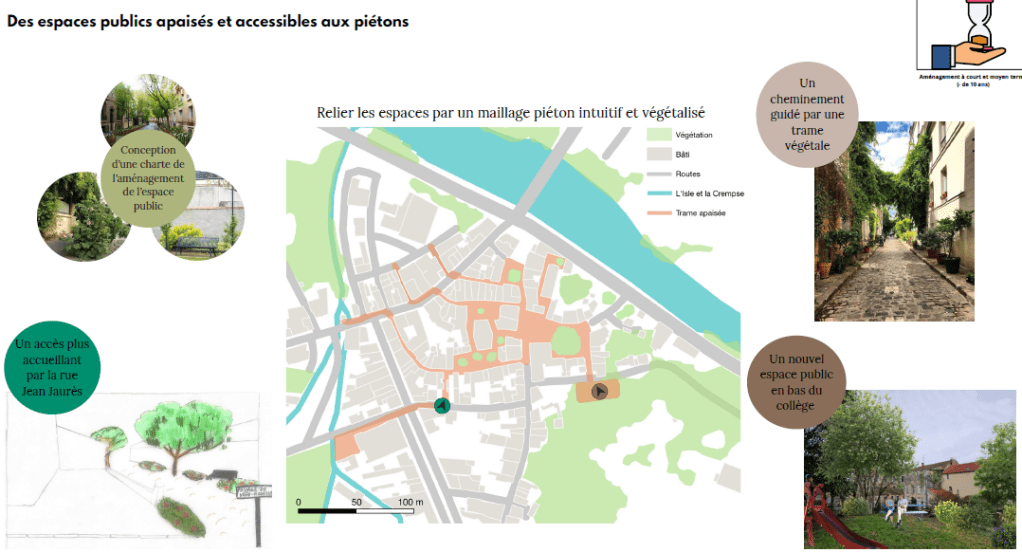 Créer un maillage piéton