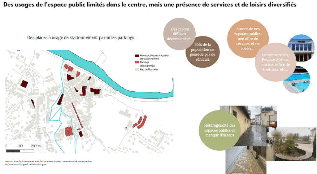 20% de la population ne possède pas de véhicule