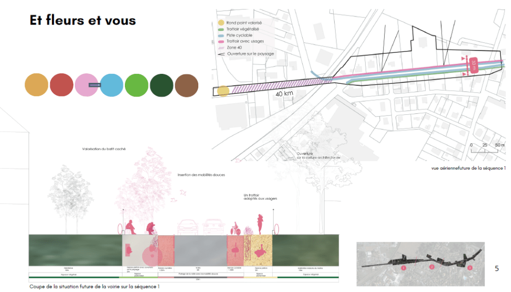 Ouverture vers le paysage