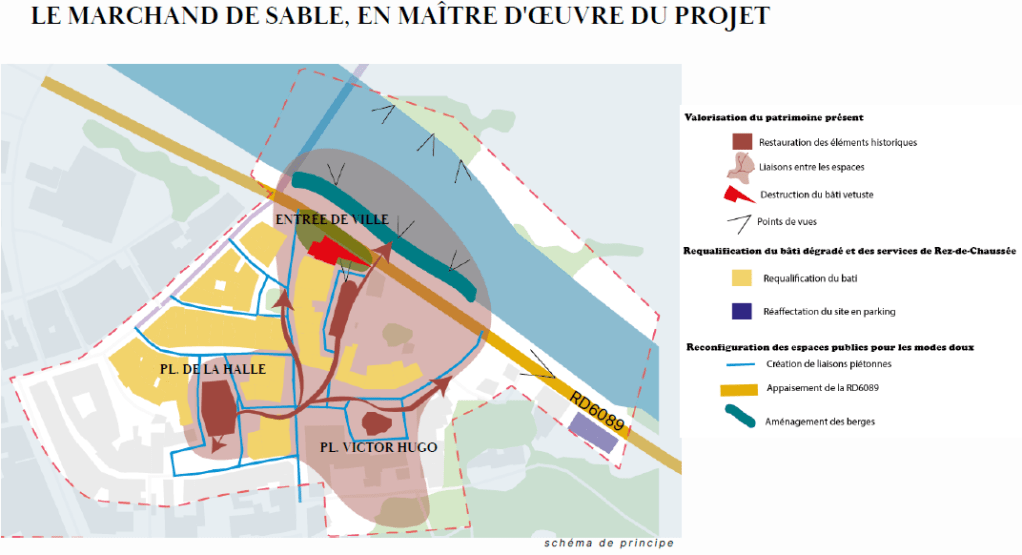 Valoriser l'entrée de ville