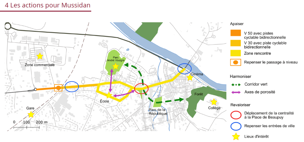 Revisiter la rue de la Libération