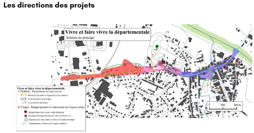 De la route vers la rue