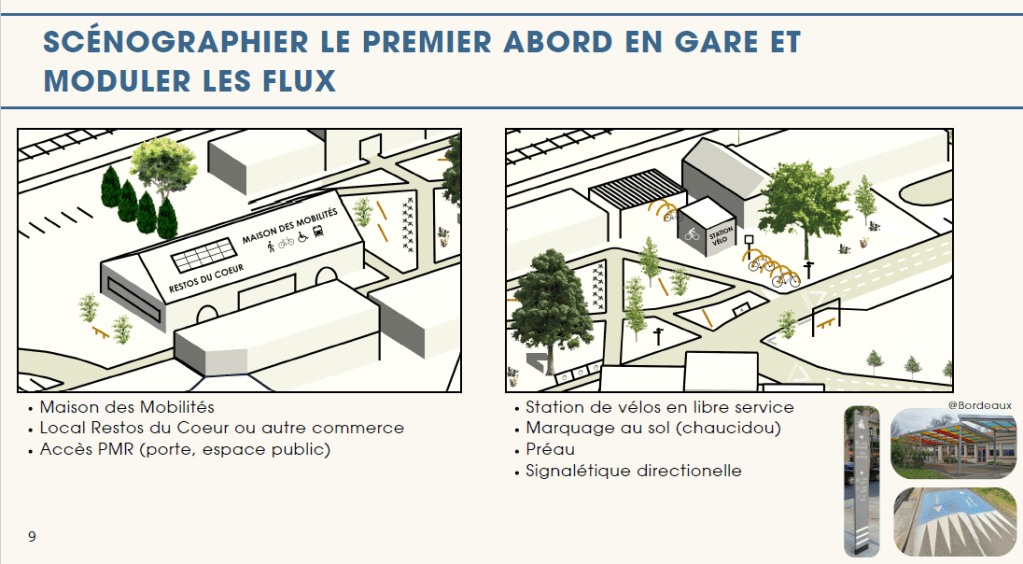 Revitaliser le parvis de la gare