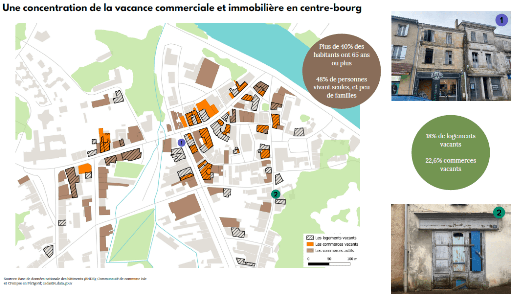 La vacance commerciale et immobilière