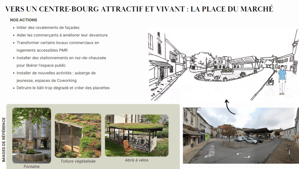 Revisiter la place du marché