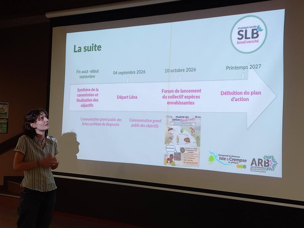 Objectifs SLB CCICP